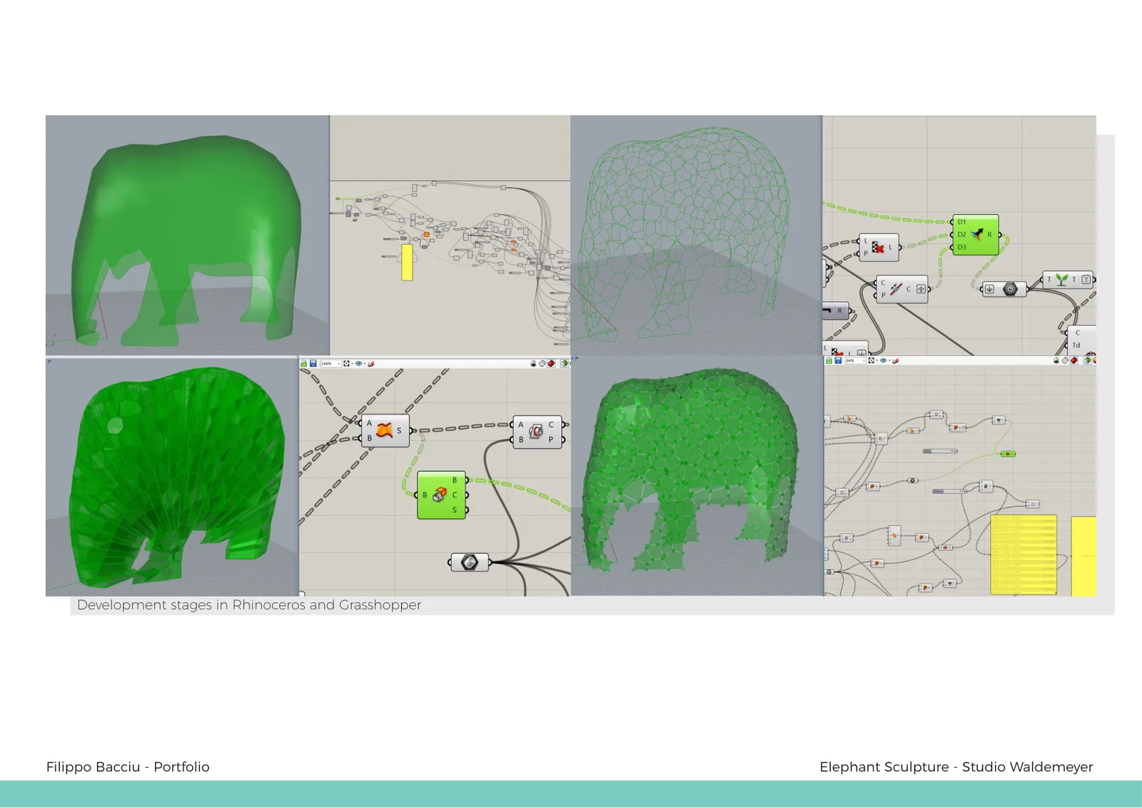 Elephant-Präsentationsdoppelseite