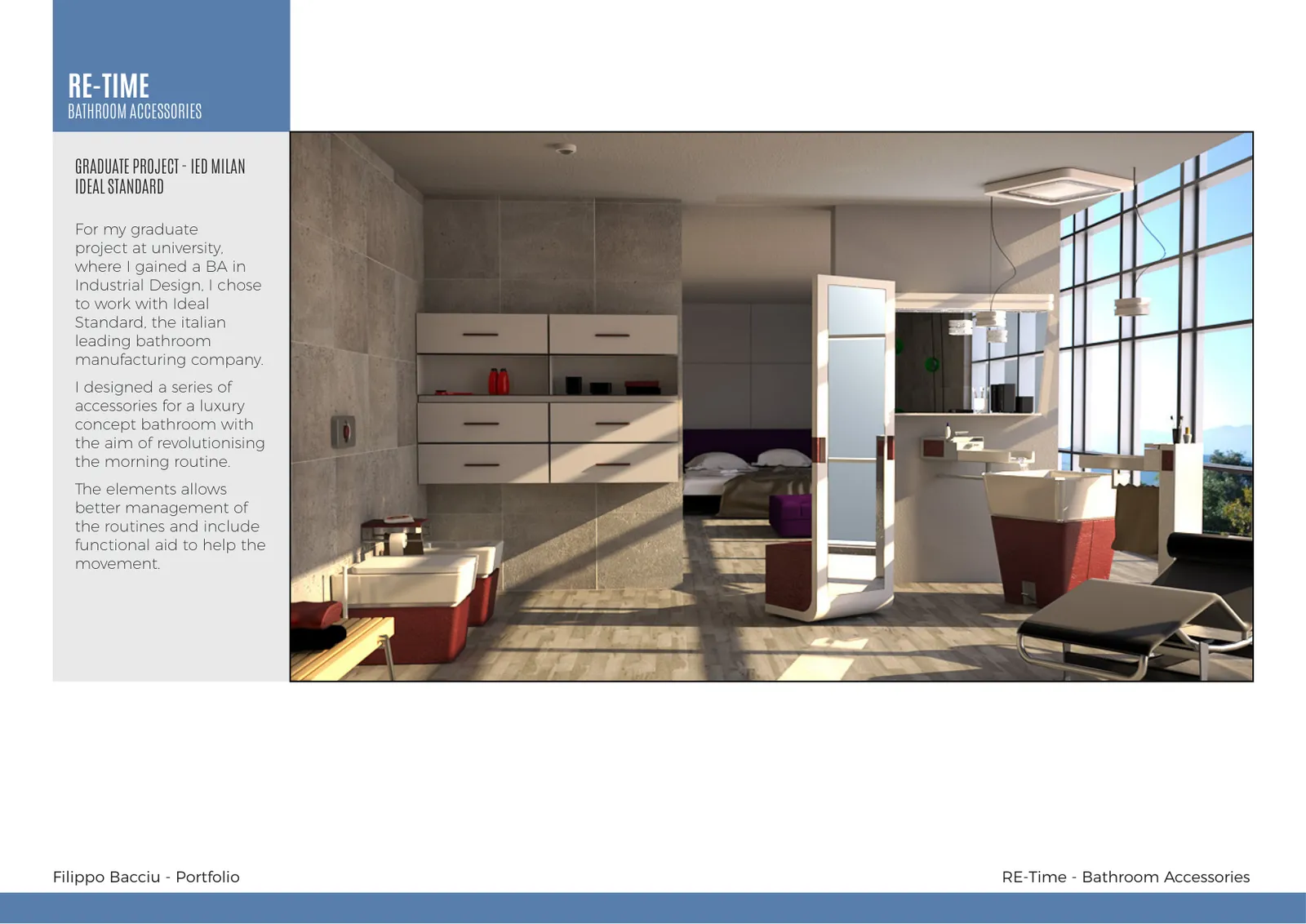 RE-Time presentation board 1