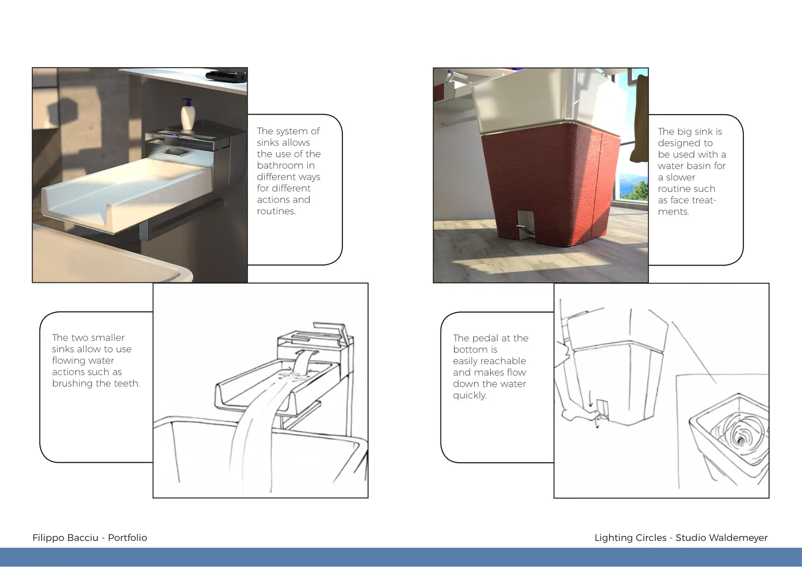RE-Time presentation board 3