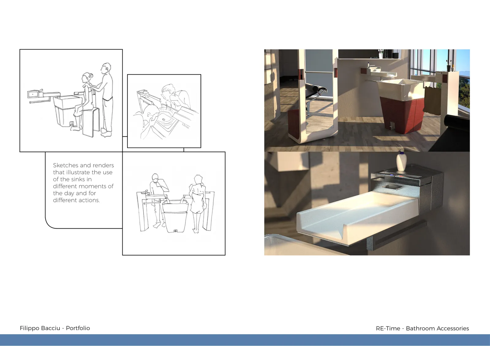 RE-Time presentation board 4