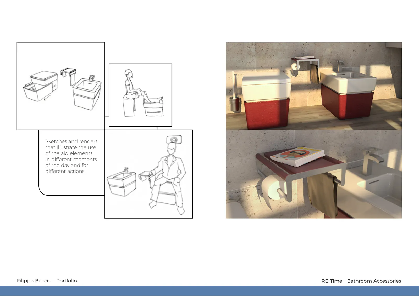 RE-Time presentation board 5